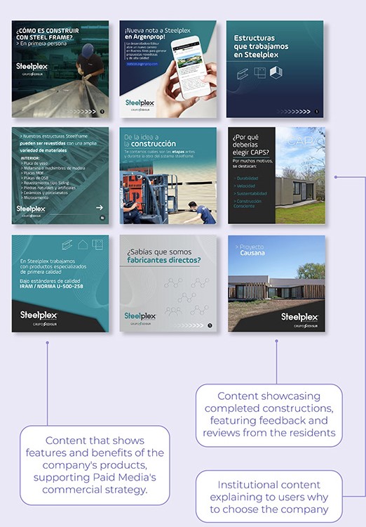 Case study